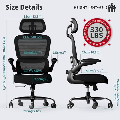 Ergonomic Desk Chair: Discover What Users Love Most Ergonomic Desk Chair: Discover What Users Love Most